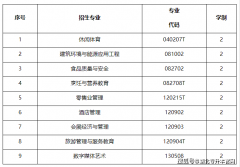 <b>打算调整环境拟于3月下旬正在学校教务处从页“</b>