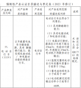 <b>条目涉及一些行业的专业学问和国度分歧的办理</b>